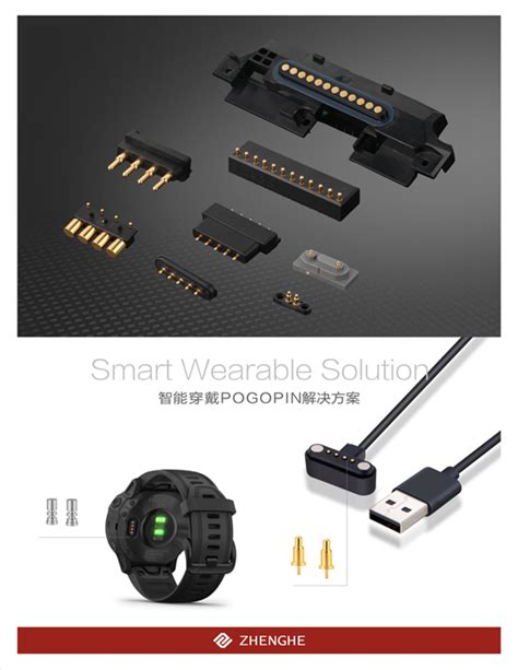 smart connector application